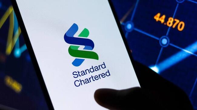 Биткоин достигнет отметки в $200K к концу года: Standard Chartered