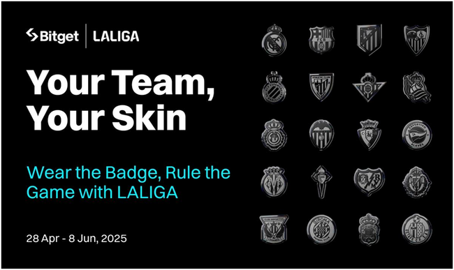 A Bitget exkluzív LALIGA skineket dob piacra: kereskedj stílusosan a Barca, a Real Madrid és más csapatok színeiben!