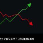 Binanceアルファプロジェクトに$MILKが追加