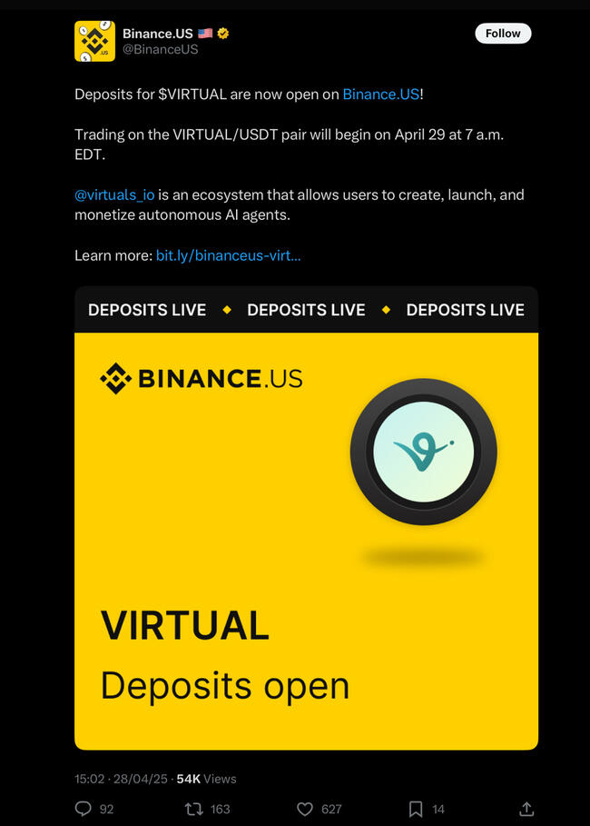 AI Agent Crypto Blast Off as VIRTUAL Crypto Price Rallies +30%: Best Crypto to Buy?