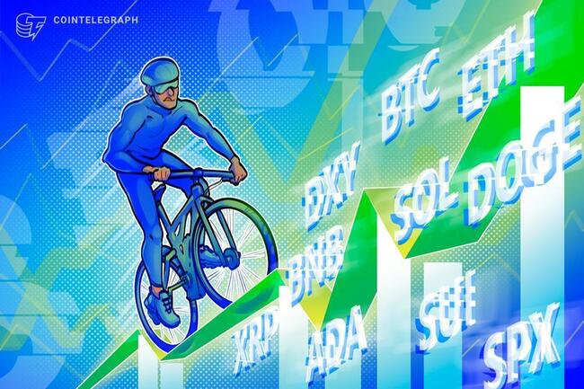 Kursanalyse, 28. April: SPX, DXY, Bitcoin (BTC)