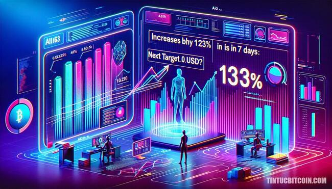 AI16Z tăng 123% trong 7 ngày: Mục tiêu tiếp theo 0,33 USD?
