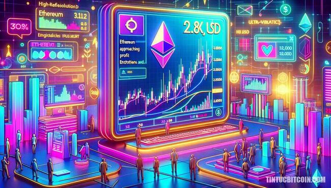 Ethereum sắp chạm 2.8K USD: Lợi nhuận gây lo ngại?