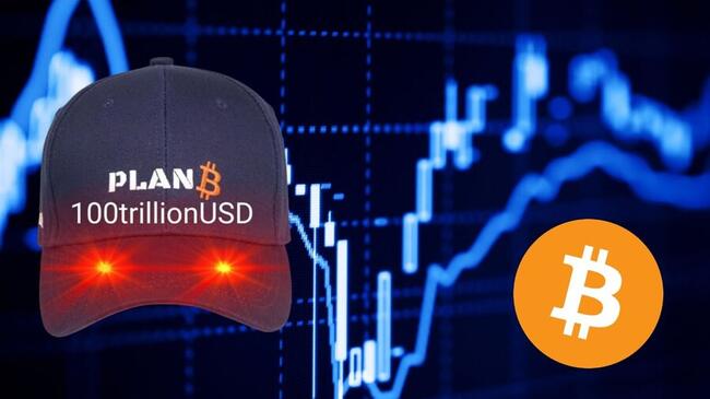 Bitcoin szykuje się do ataku na nowe rekordy? PlanB prognozuje ogromne wzrosty