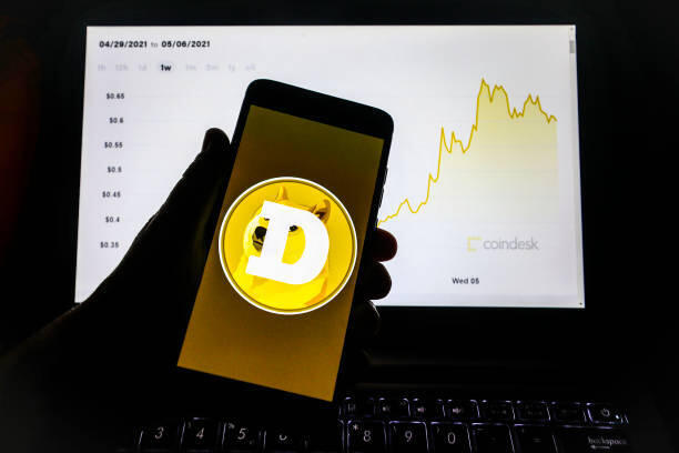 Dogecoin Descending Channel Breakout Puts Price At $0.44 Next
