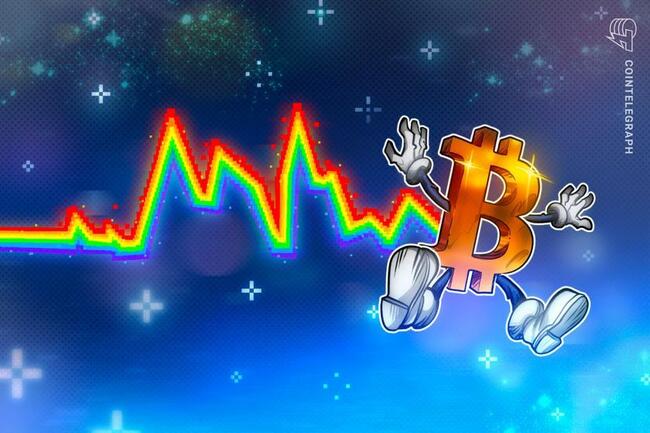 ビットコイン 時価総額2兆ドルを固めるか　仮想通貨アナリストが重要ラインの攻防を指摘