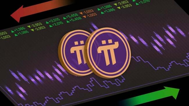 Шум обернулся против? Цена токена Pi Network рушится после ключевого объявления
