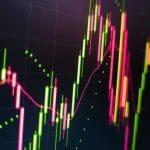 S&P 500 stijgt voor 4e dag op rij: renteverwachtingen omlaag, twijfels blijven