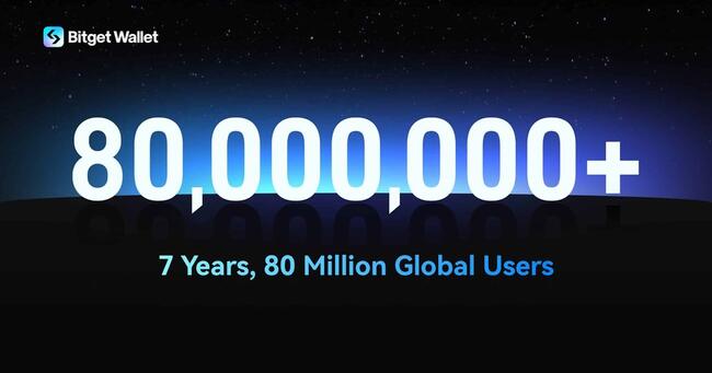 Bitget Wallet osiągnął ponad 80 milionów użytkowników