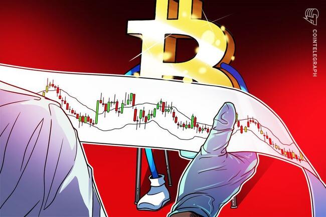 How to read a Bitcoin liquidation map (without getting liquidated)