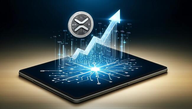 A profik számára már elérhető, amiről a kisbefektetők még csak álmodnak – indul az XRP futures kereskedése