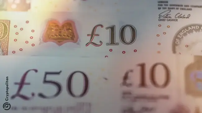 UK inflation unexpectedly surges to 3.5% after rate cuts