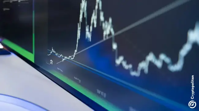 US stock markets on the verge of a correction as Bitcoin brushes $112,000