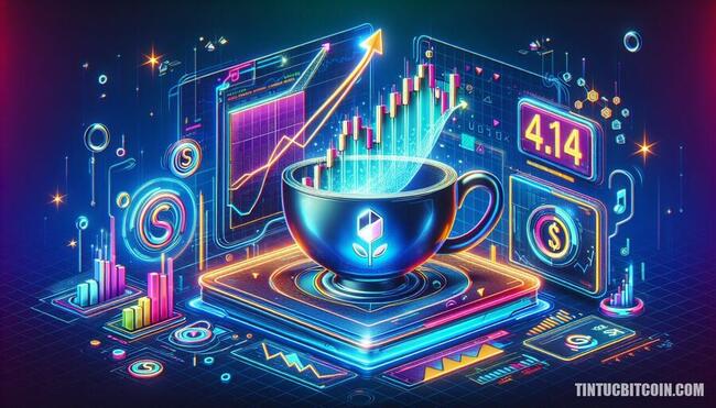 SUI: Cơ hội bứt phá 4,18 USD nhờ ‘cốc và tay cầm’?
