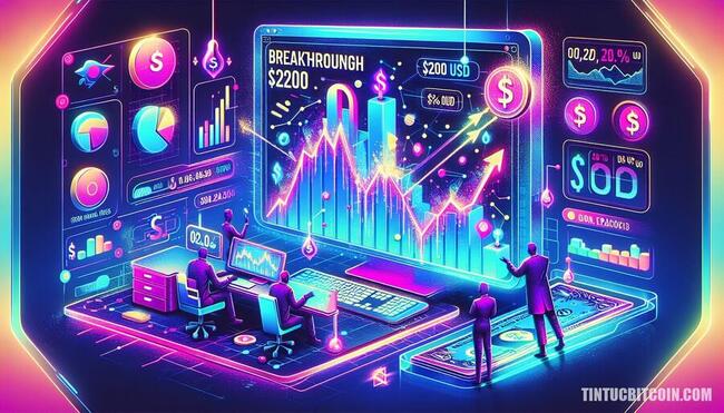Đột Phá 200 USD của Solana: Chỉ Cần Tăng 8%