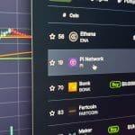 5 grote problemen bij Pi Network sinds de lancering