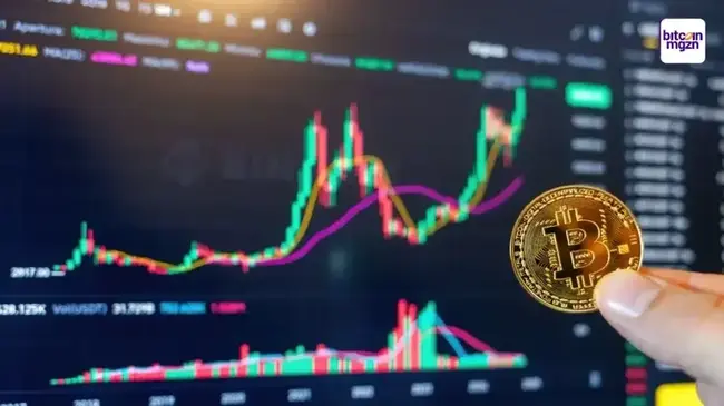 Bitcoin koers toont bearish divergence: Komt er een correctie?