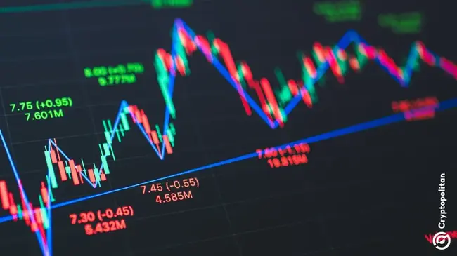 ترتفع أسعار النفط بنسبة 6 ٪ كأسهم وتكثف FX في السوق الأولى بعد عمليات البيع التي تعتمد على الحرب يوم الجمعة