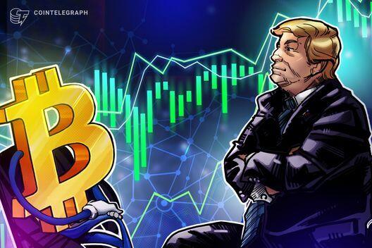 特朗普提前离场G7峰会！中东紧张局势升高 比特币（BTC）、美元和黄金最新技术分析