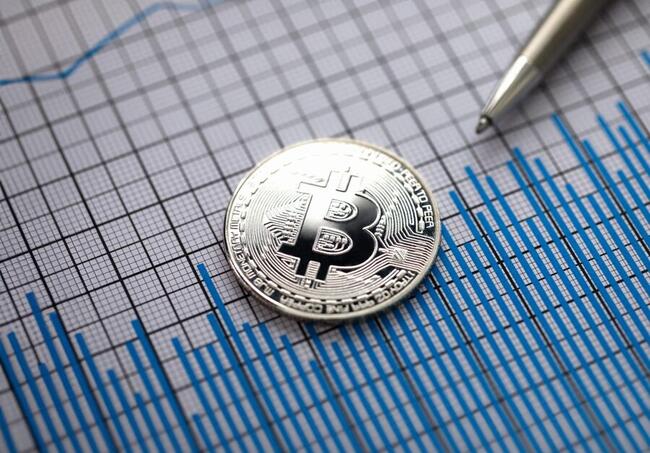 Waarom vanavond 20:00 uur de Bitcoin koers kan maken of breken