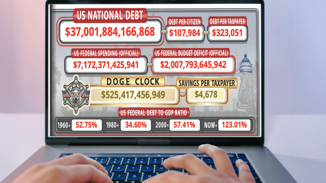 $37 Trilioni e Continua: La Spirale del Debito Americano Non Ha Pedale del Freno