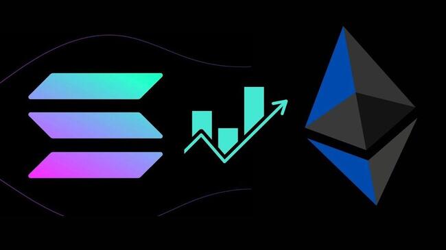 該買 ETH 還是 SOL？渣打分析師認為機構最近押注以太坊  意味 Solana 短期將面臨挑戰