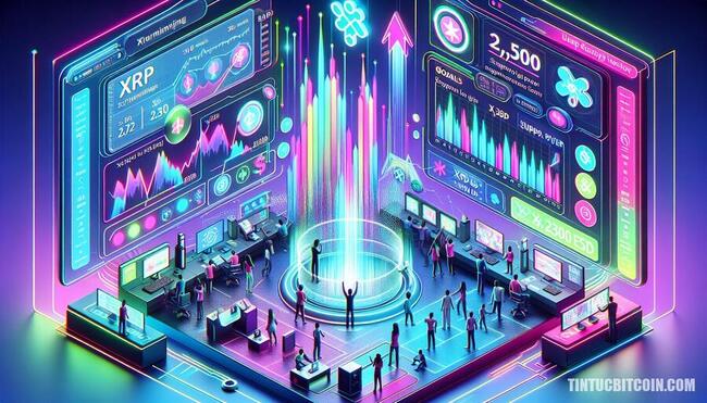 Chặng đường XRP đến 2 350USD: Mục tiêu, mức hỗ trợ và chiến lược