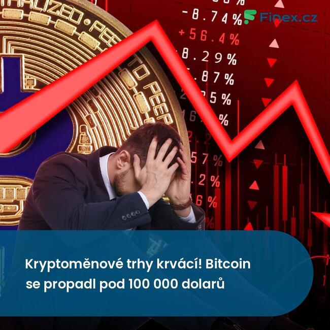 Kryptoměnové trhy krvácí! Bitcoin se propadl pod 100 000 dolarů