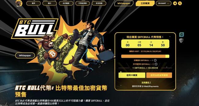 狗狗幣、柴犬幣、BABYDOGE、BONK及WIF價格預測　而將爆升10倍迷因幣是這個！