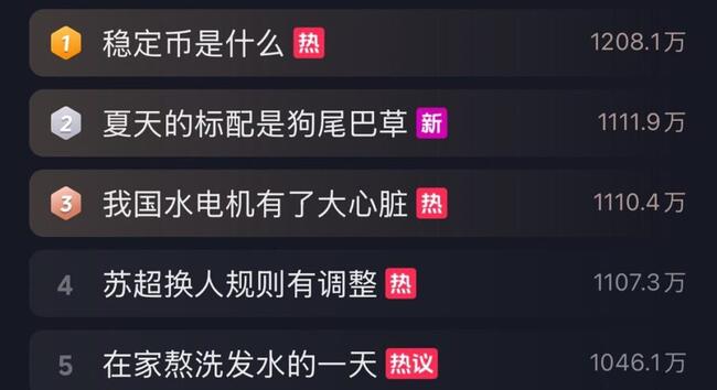 「穩定幣是什麼」登上中國抖音熱榜首，大批吃瓜網民都懂了？
