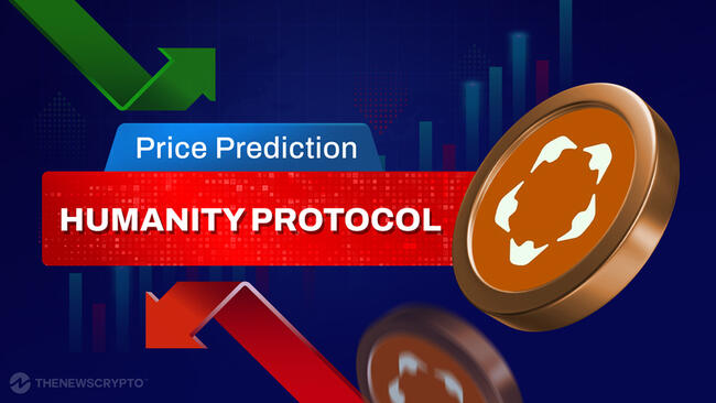 Humanity Protocol (H) Price Prediction 2025, 2026-2030 