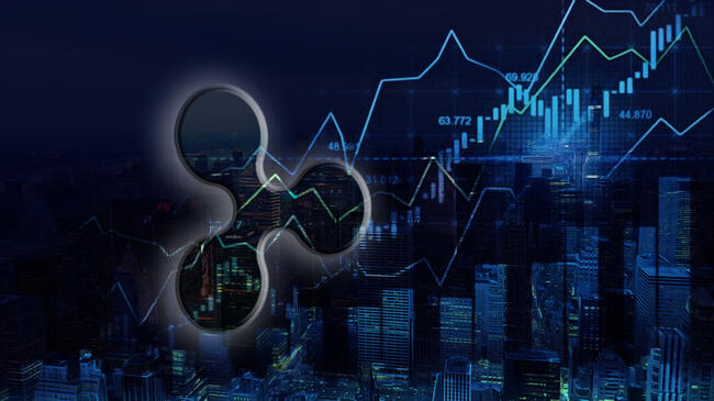 Kripto Dahilerinin Gizli Silahı Ortaya Çıktı: 1.000+ Coin’i Saniyelik Takip Et, Alarm Kur, Portföyünü Jet Hızıyla Büyüt!