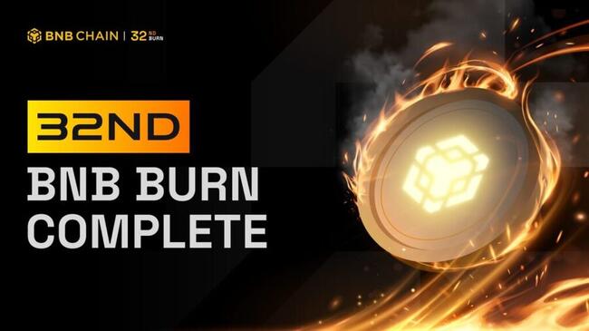 BNB Chain a finalizat a 32-a ardere trimestrială în valoare de $1,024 miliarde