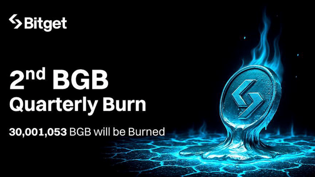Bitget сжигает 30 миллионов BGB на сумму 138 миллионов долларов за второй квартал 2025 года