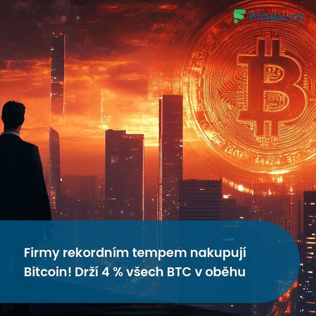 Firmy rekordním tempem nakupují Bitcoin! Drží 4 % všech BTC v oběhu