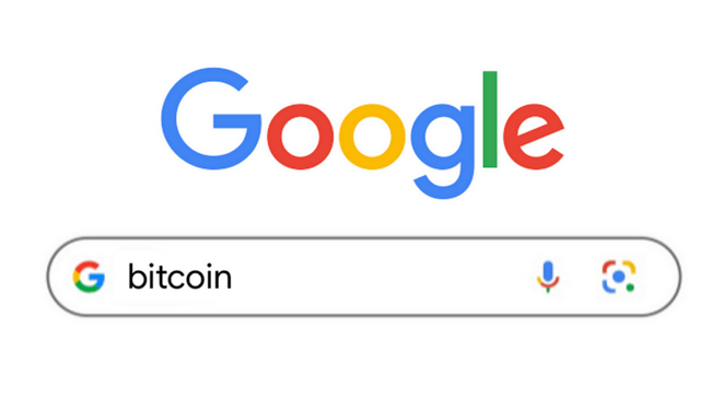 I dati di Google Trends mostrano che i prezzi record dei Bitcoin non riescono a suscitare un frenesia di ricerche.
