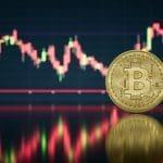 Inflatie in VS stijgt naar 2,7% – Bitcoin reageert met daling