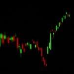 Bitcoins ‘meest betrouwbare patroon’ kan koers naar $160.000 sturen