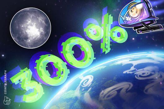 ドージコイン　0.25ドル突破なら300％上昇の可能性も　ダブルボトム形成とオンチェーン指標が強気示唆