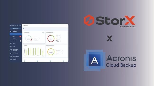 تتكامل شبكة Storx مع Acronis ، التي تقود الطريق في حلول النسخ الاحتياطي اللامركزية على مستوى المؤسسة