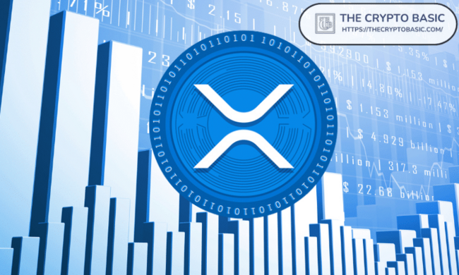 Expert Says a $3 XRP Can’t Sustain a Tokenized Future Worth Trillions; Price Must Rise