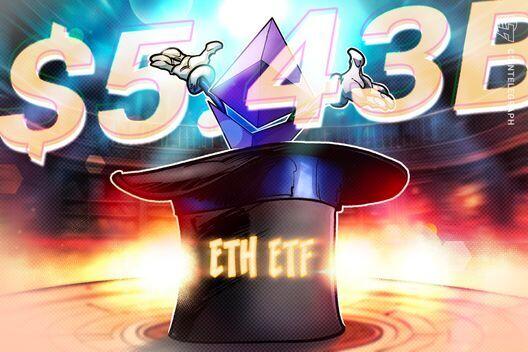 现货以太坊ETF在连续20日资金净流入的推动下，创下54亿美元月度净流入纪录。