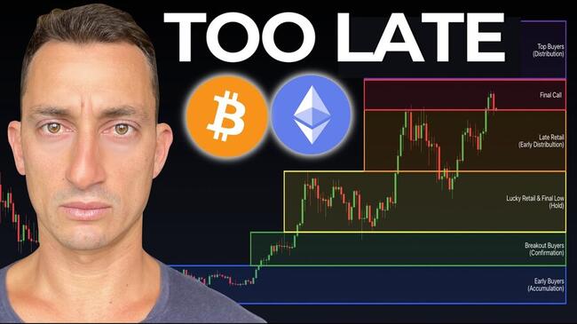 Faza FOMO dla Bitcoina i S&P 500 coraz bliżej? Analityk wskazuje jeden kluczowy warunek