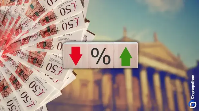 الاقتصاد البريطاني يستعد لخفض خامس لأسعار الفائدة، وبنك إنجلترا يوازن ارتفاع التضخم
