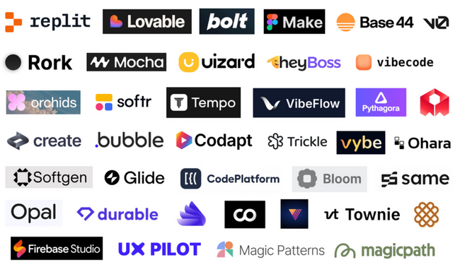 a16z 重磅預測：Vibe coding 贏者通吃？