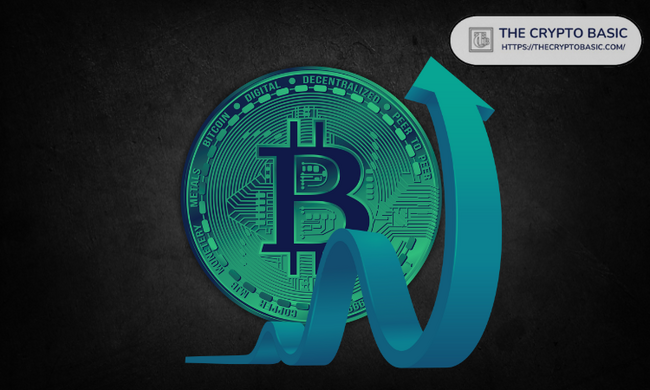 Here’s Why Bitcoin Price Has Only One Way to Go, and That’s Upward