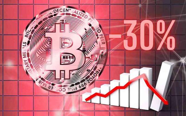 To był ostatni szczyt Bitcoina w tym cyklu? Ekspert prognozuje 30% krach