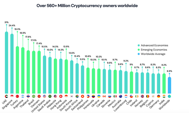 En fortelling om to Kina: Kryptostrategi, forby eller bygge