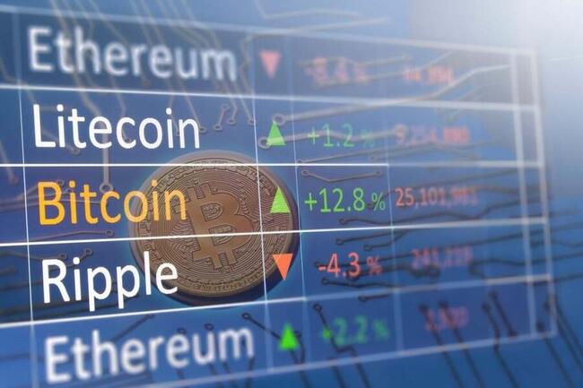 Leading cryptocurrencies advanced on Tuesday as institutional investors pumped in millions.read more