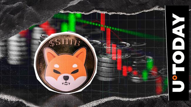 Shiba Inu market signals currently mixed